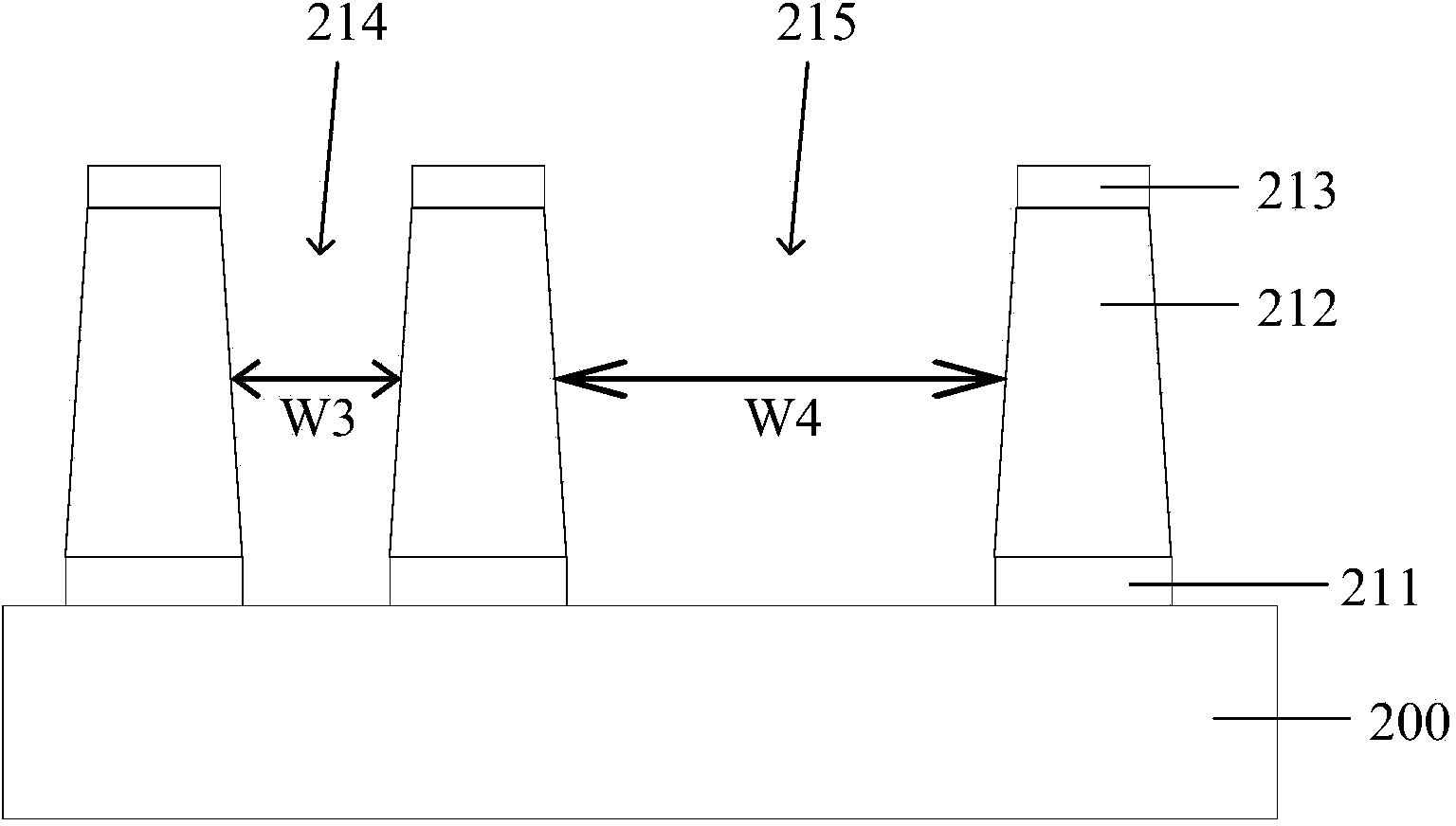 Interconnecting wire structure and forming method thereof