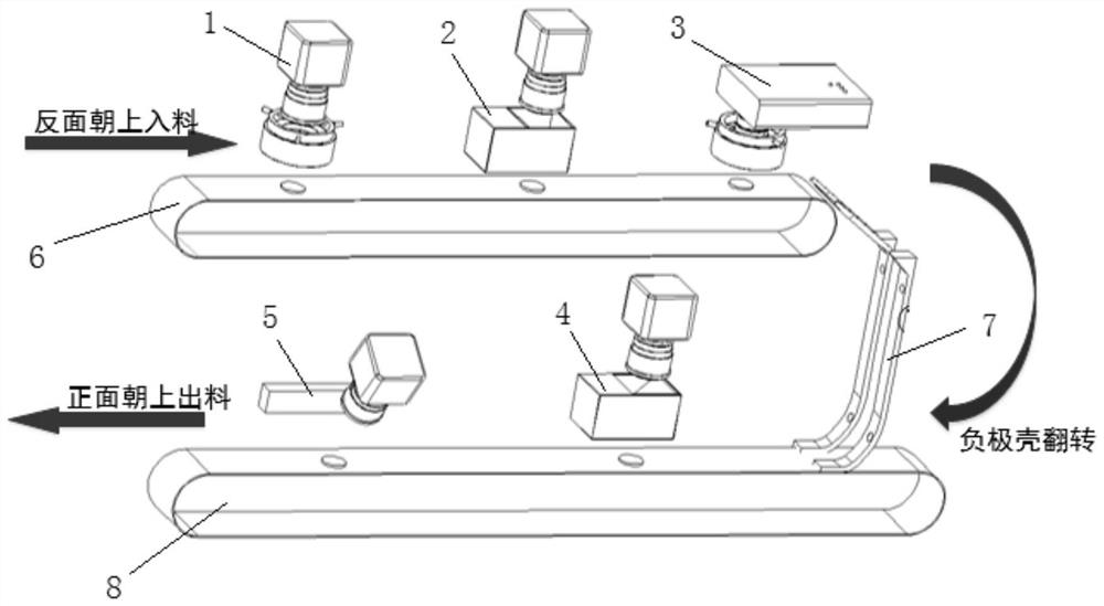 Button cell negative electrode shell defect detection method based on machine vision