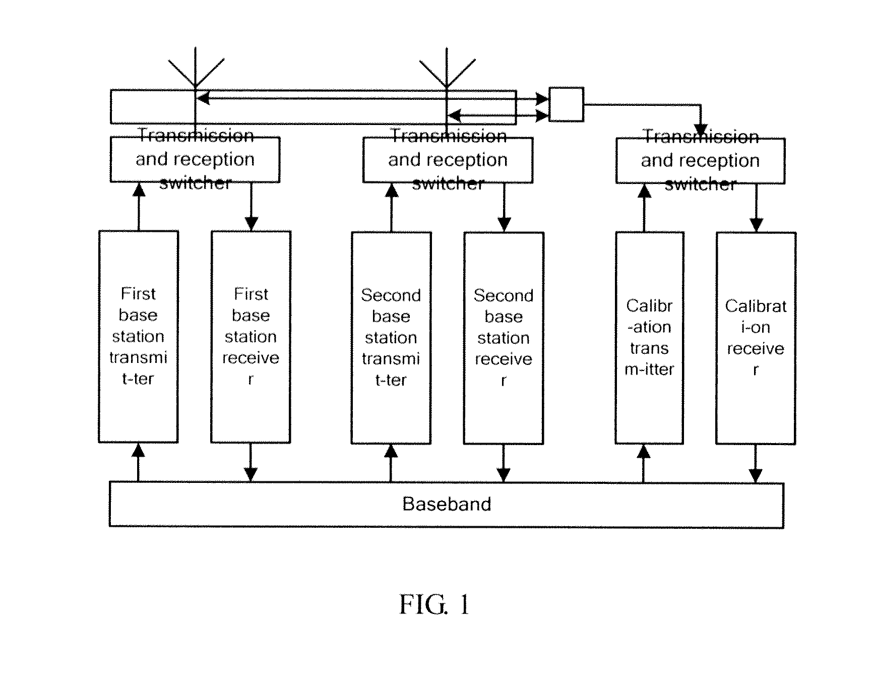 Method and device for calibrating antenna in a comp-based TDD radio communication system