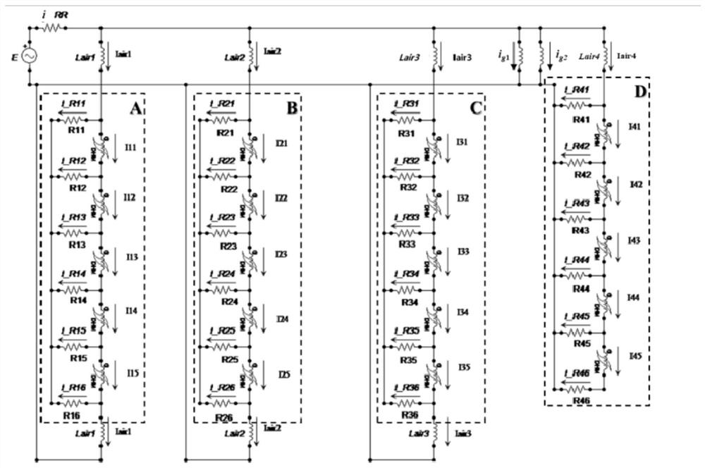 Electromagnetic actuator equivalent magnetic circuit modeling method considering eddy current distribution non-uniformity