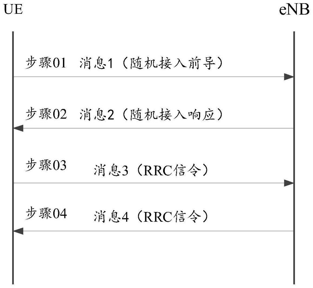 System information sending and receiving method, device, equipment and system