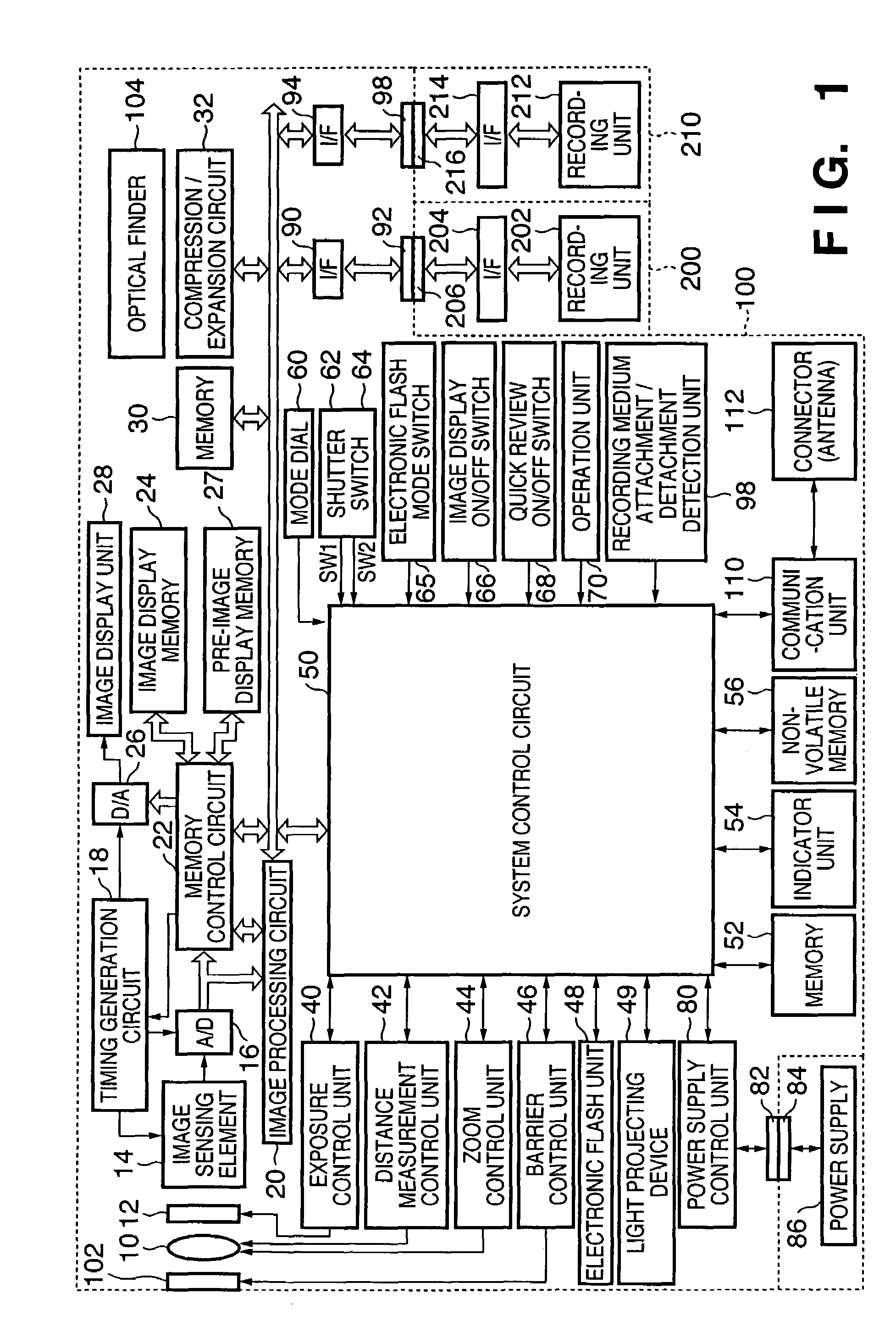 Image sensing apparatus, image processing apparatus, and control method therefor for relaxing a red-eye effect