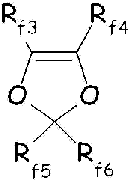 Lithium electrodes for lithium-sulphur batteries