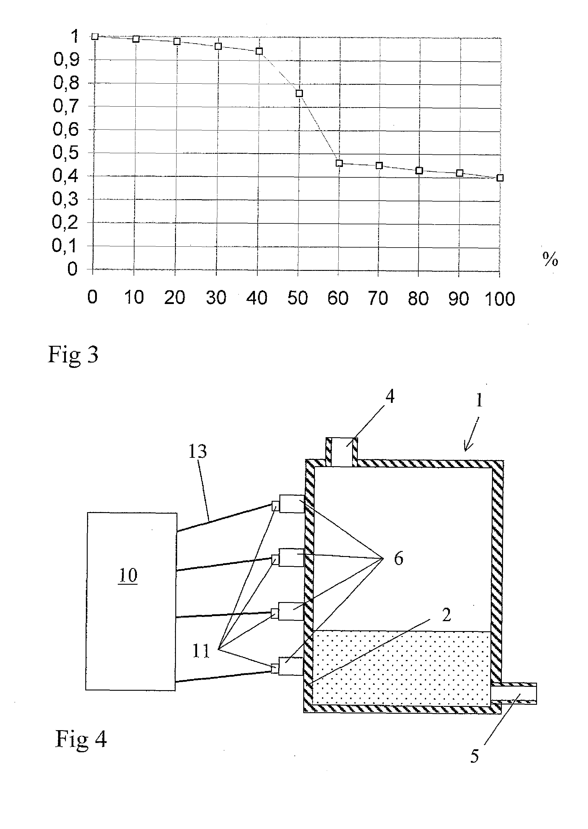 Device and Method for Determination Regarding the Liquid Level in Containers