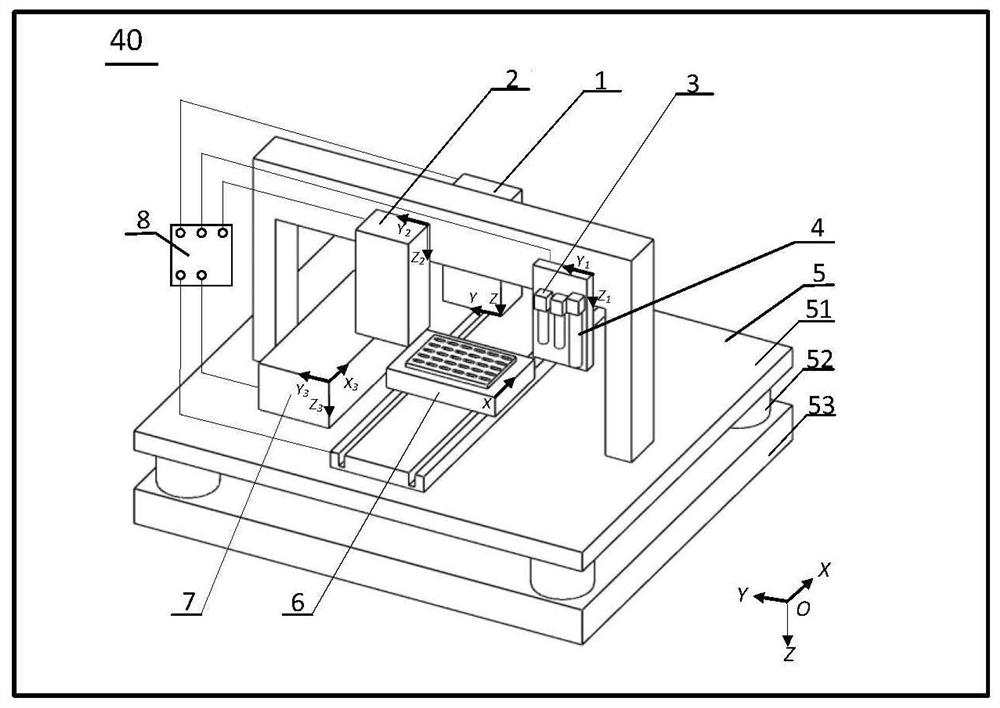 Flexible display multilayer structure functional layer spray printing preparation method and system