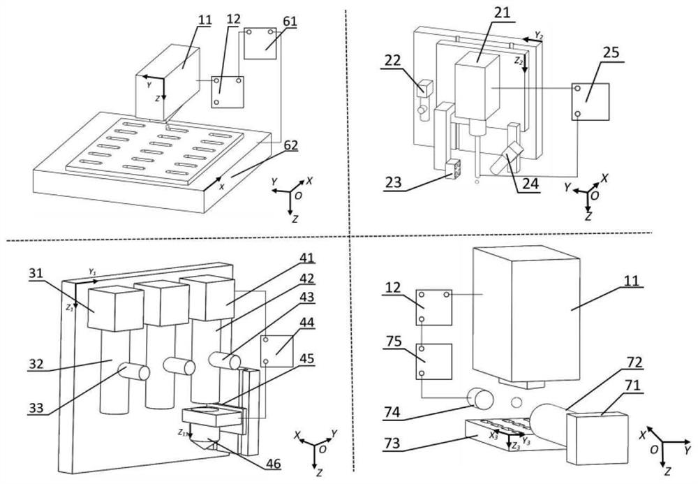 Flexible display multilayer structure functional layer spray printing preparation method and system