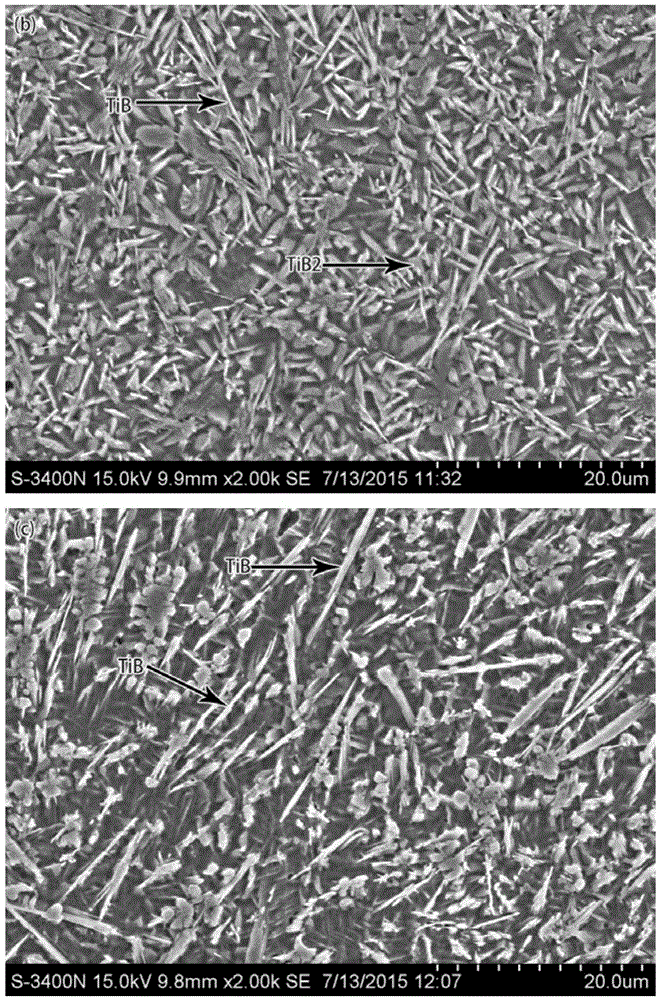 Preparation method for forming particle and short fiber gradient structure on surface of Ti-6Al-4V alloy