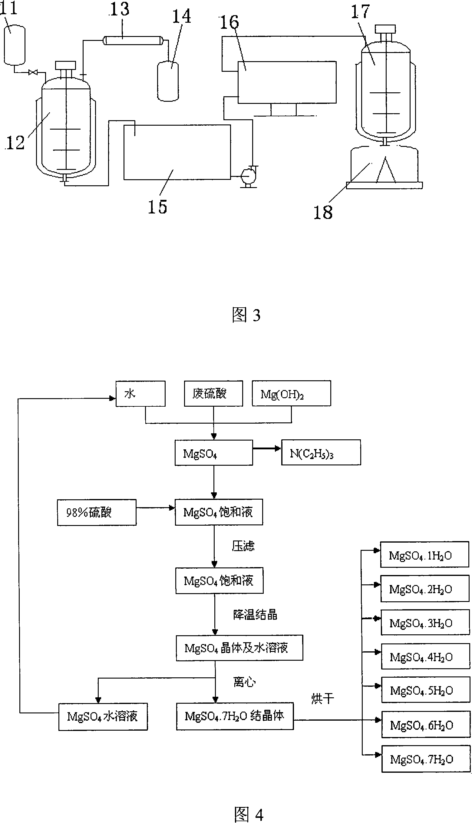Waste acid treatment method and treatment system for acesulfame preparation technique by sulphuric anhydride cyclization method
