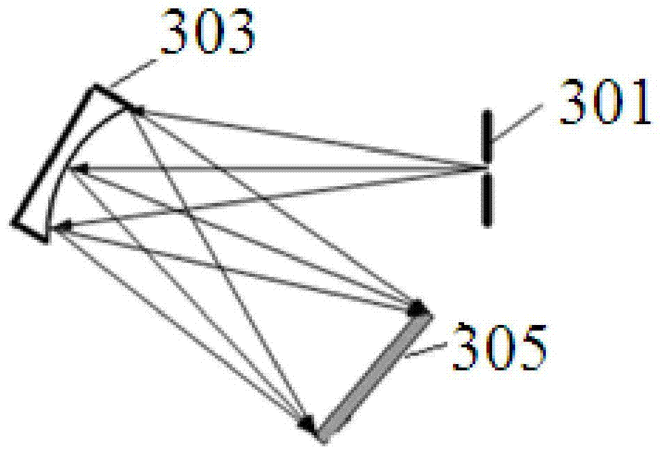 Device and method for rapid detection of food and drug component content by photoacoustic coupled spectroscopy