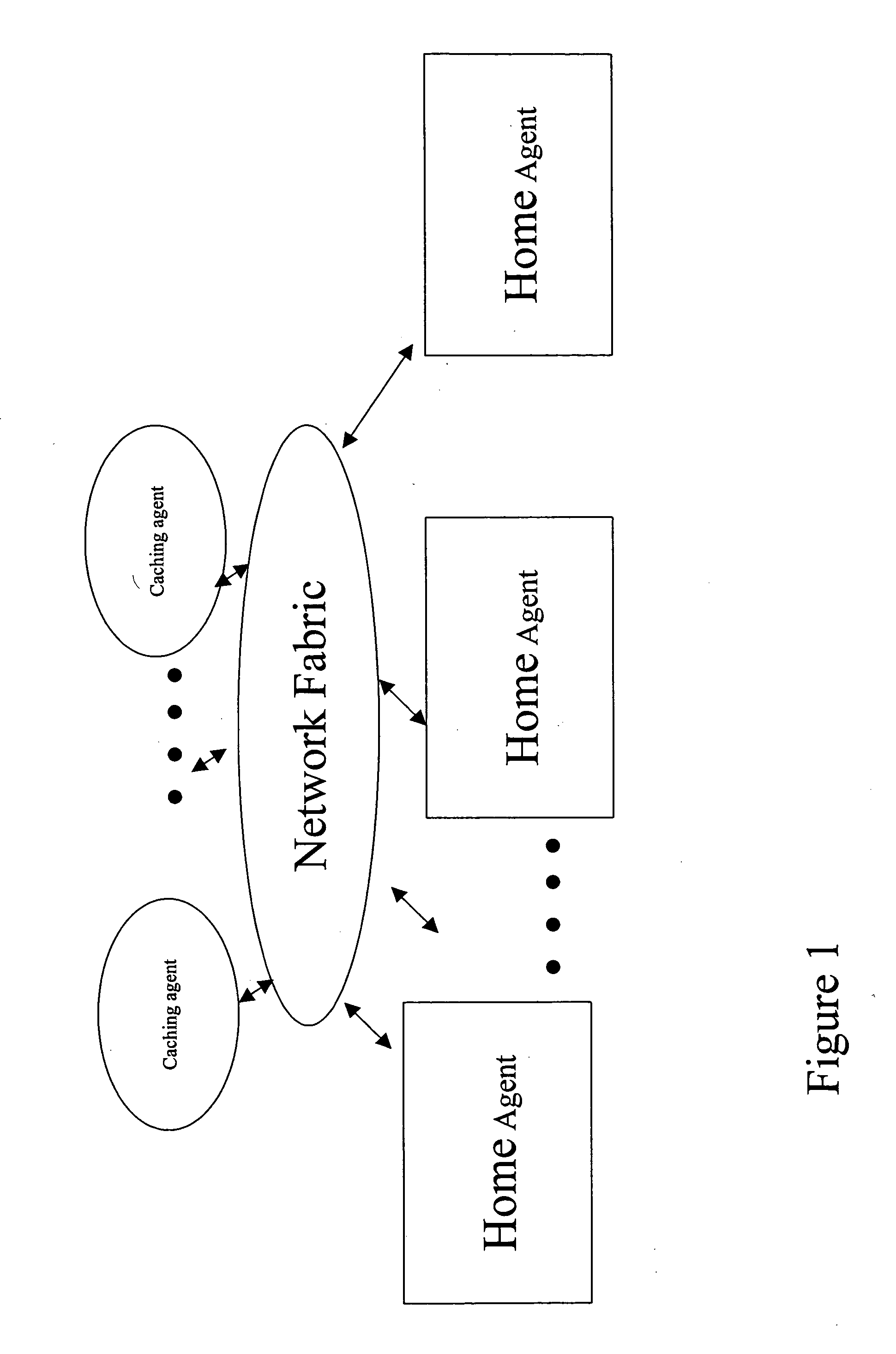 Method, system, and apparatus for system level initialization
