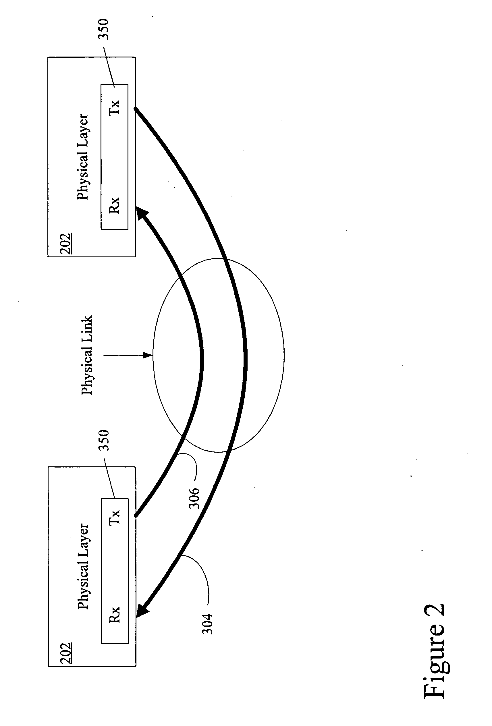 Method, system, and apparatus for system level initialization