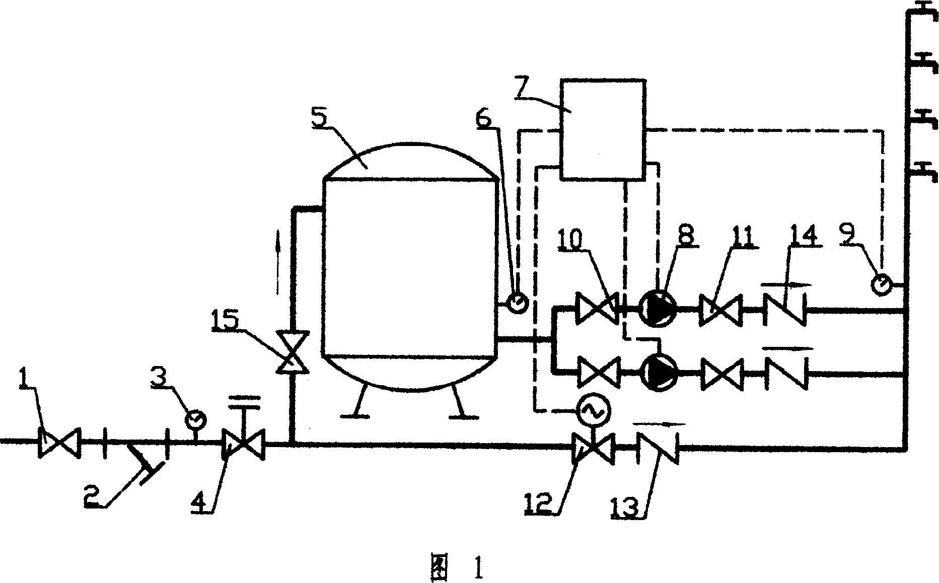 Pressure superposition water supply system for pressure-continuous type pipe network