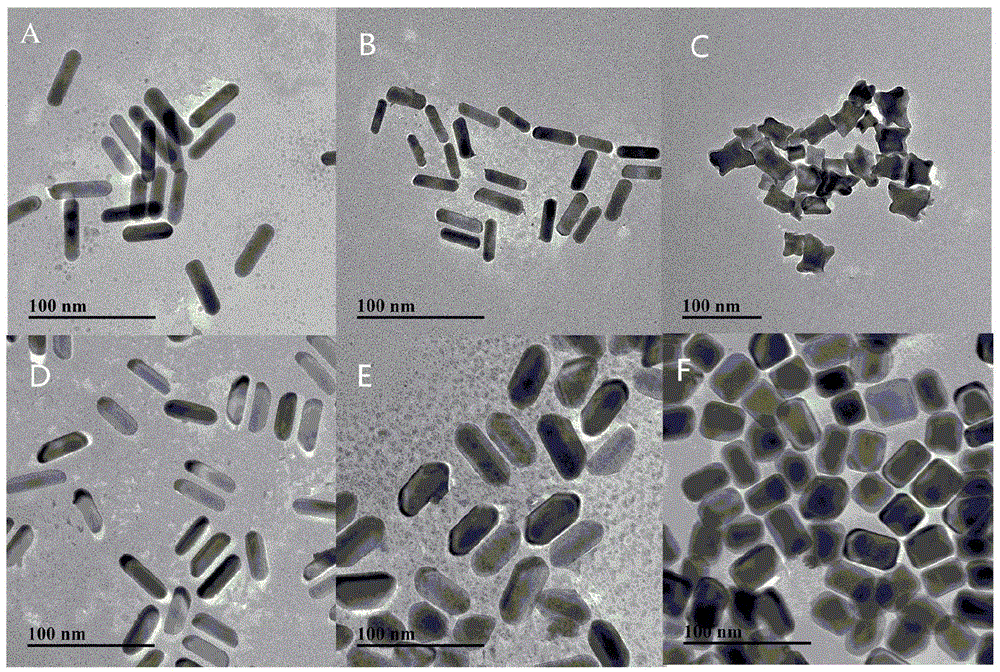 A kind of preparation method and application of silver-coated gold nanorods