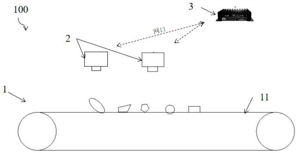 Coal conveyor monitoring management system based on stereoscopic vision