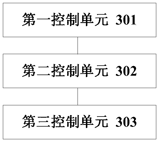 IOS platform scheme transmission method, device, server and system