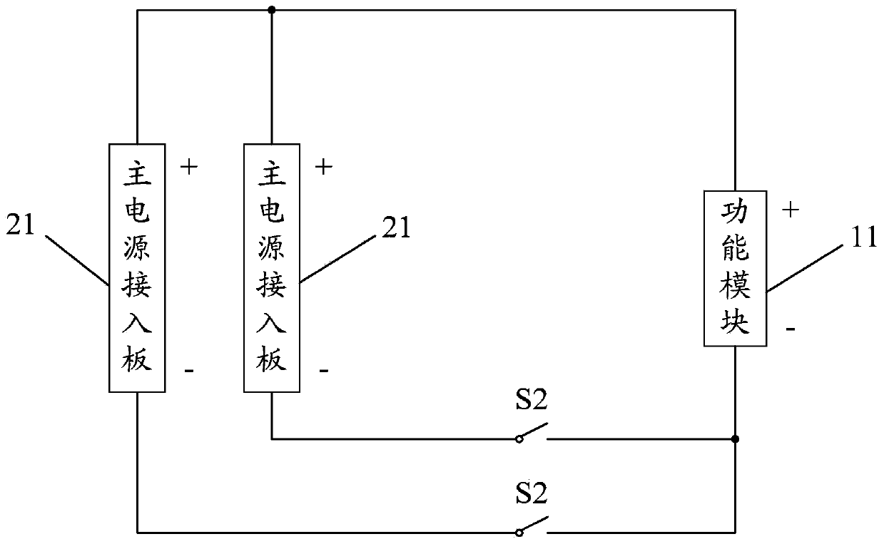 Single board, communication device and single-board power supplying method