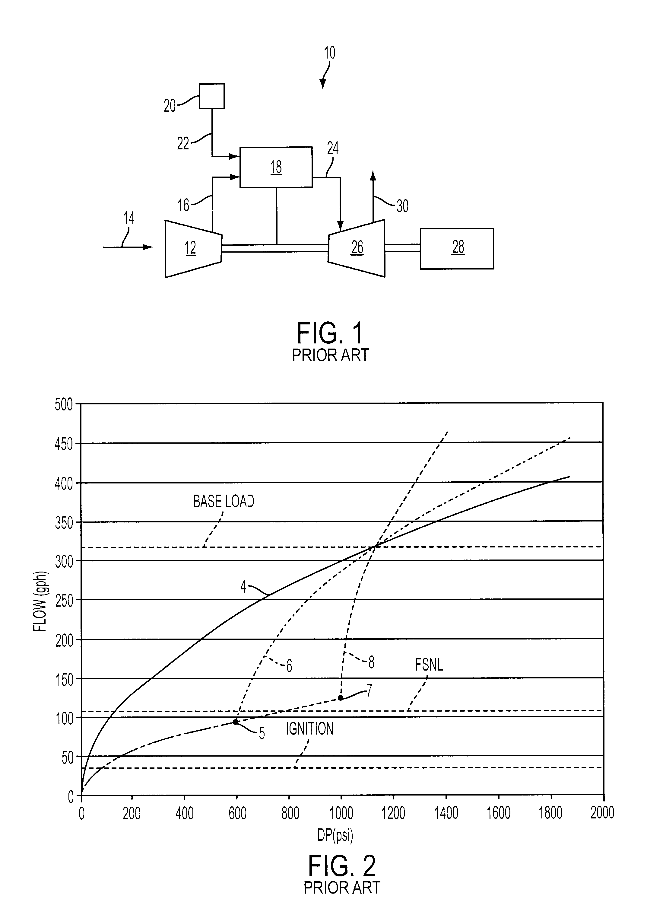 Method and System for Controlling Fuel to a Dual Stage Nozzle