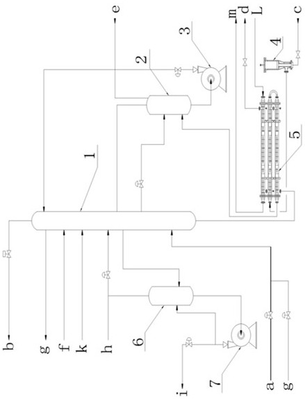A method for recycling low-concentration nitric acid solution in the production of ethylene glycol from calcium carbide furnace tail gas