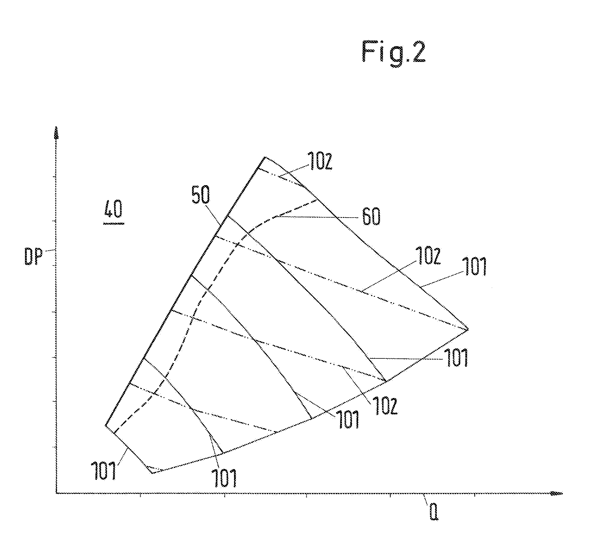 Operating method for a pump, in particular for a multiphase pump, and pump