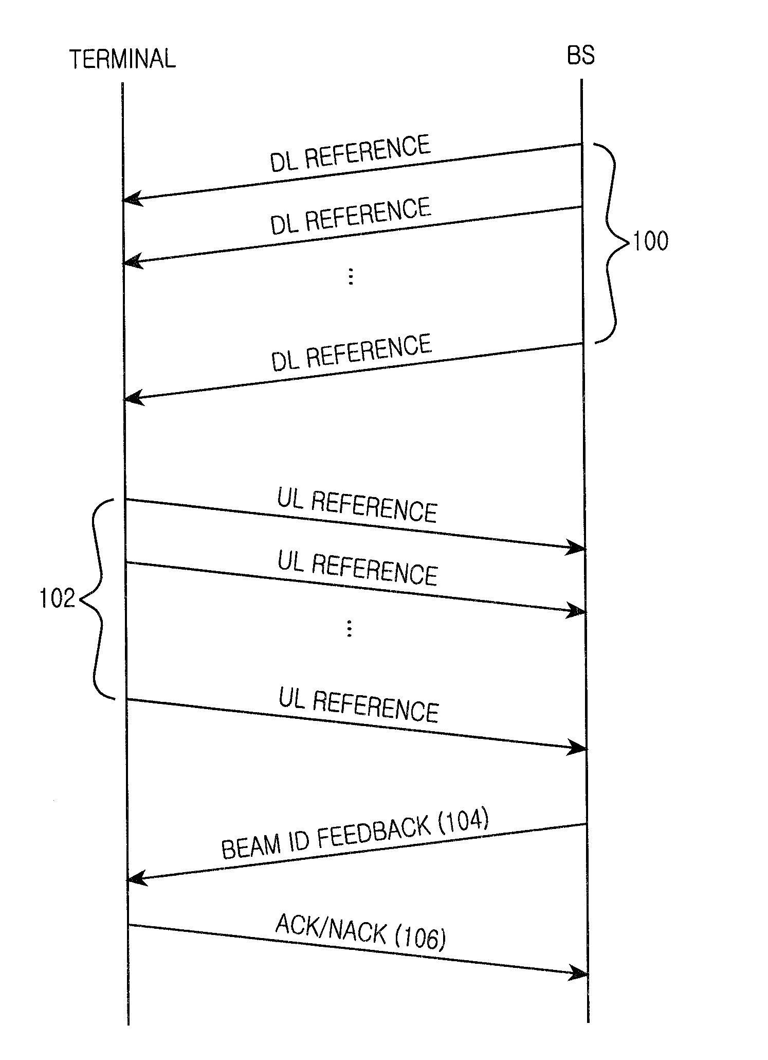 Method and apparatus for beam tracking in wireless communication system