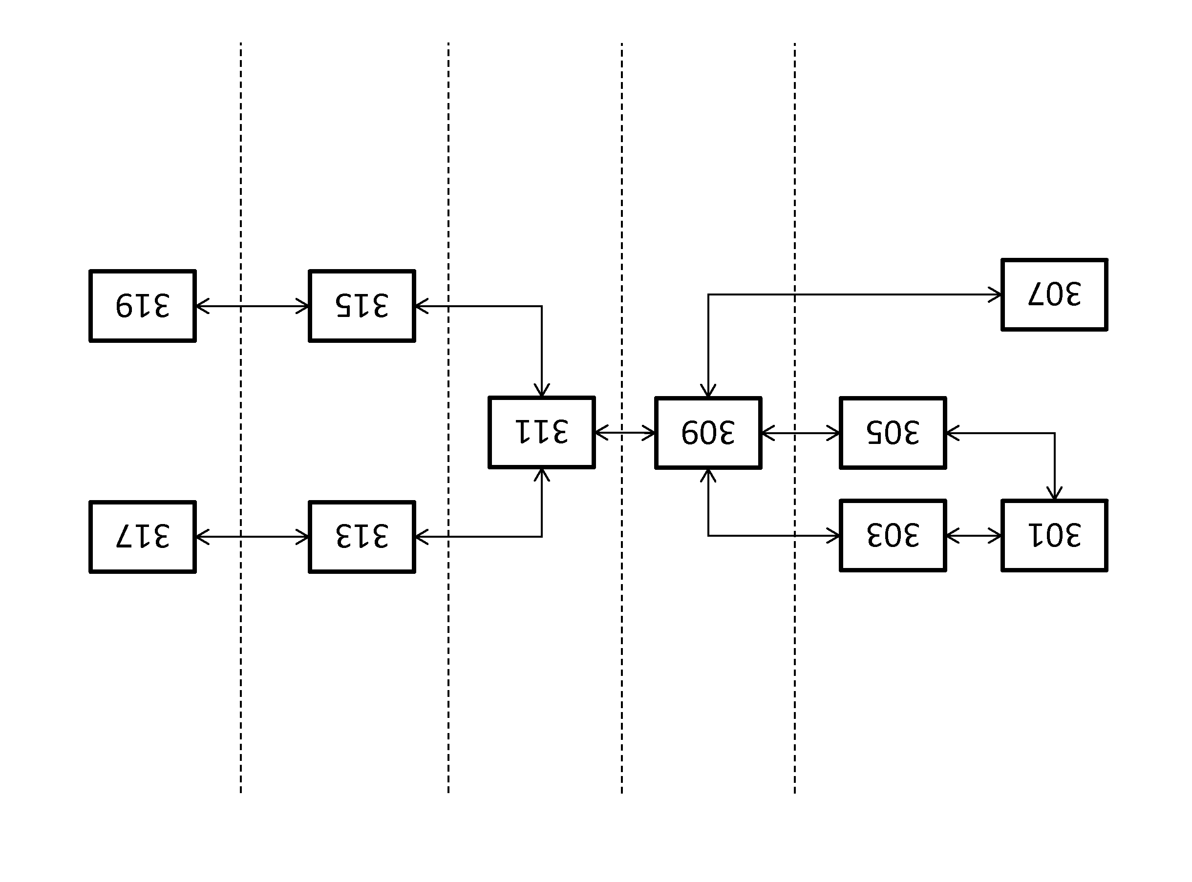 System And Method For Routing A Message, And A Computer Program Product