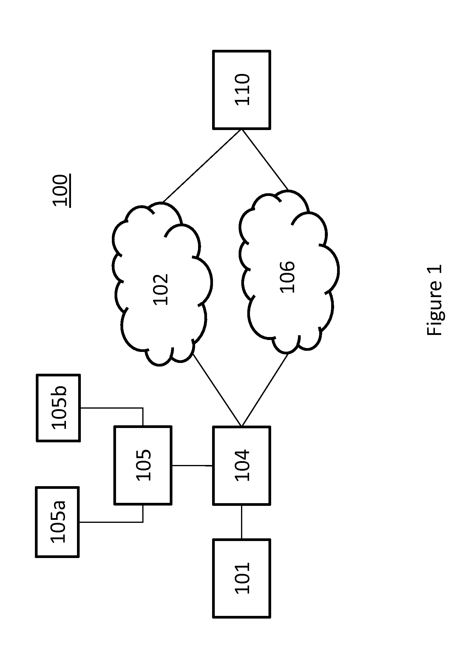 System And Method For Routing A Message, And A Computer Program Product