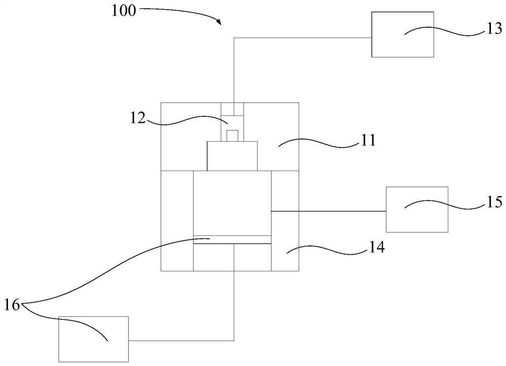 A method for forming a metal stepped piece using a viscous medium and a forming die set