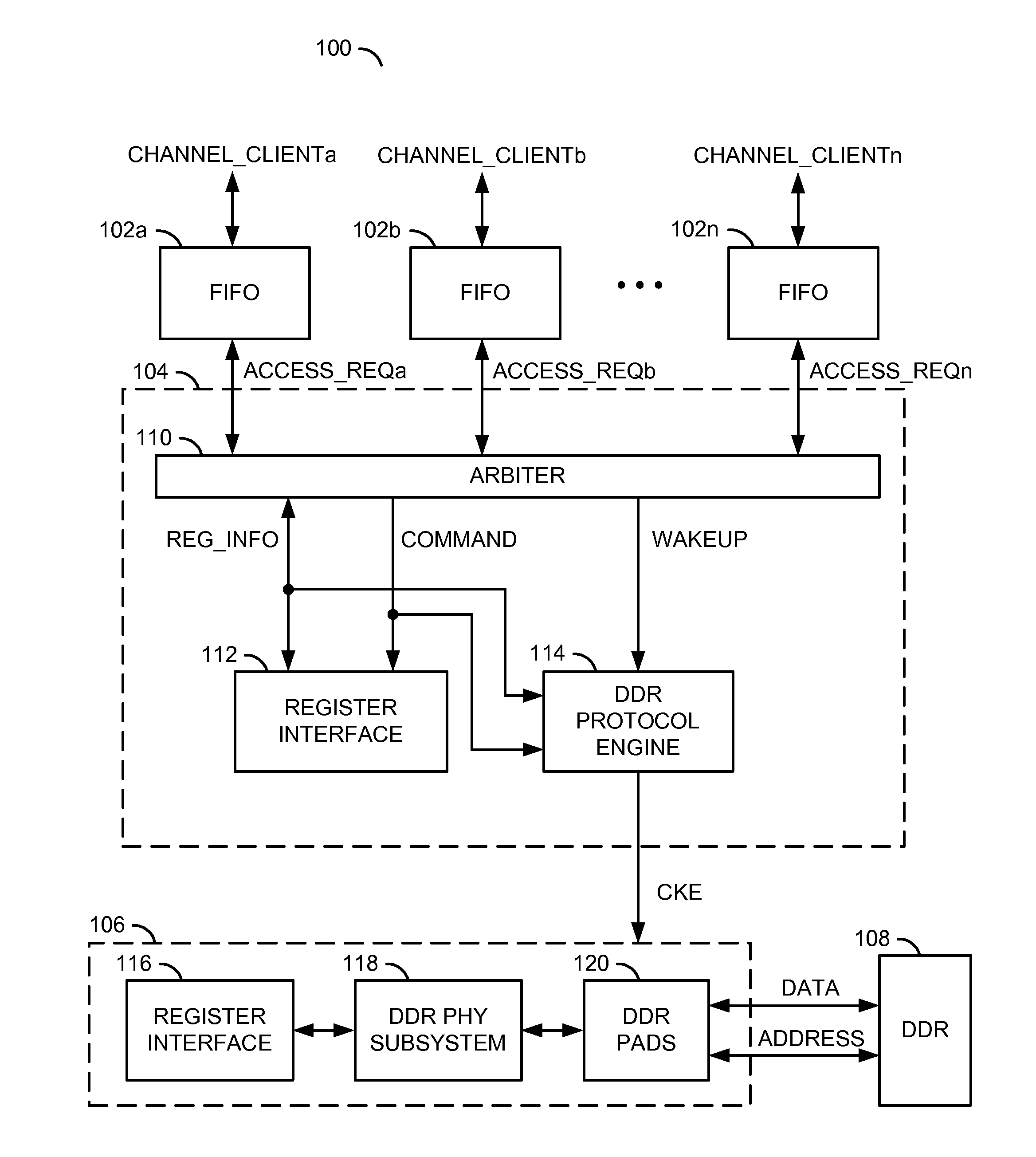 Power savings and/or dynamic power management in a memory