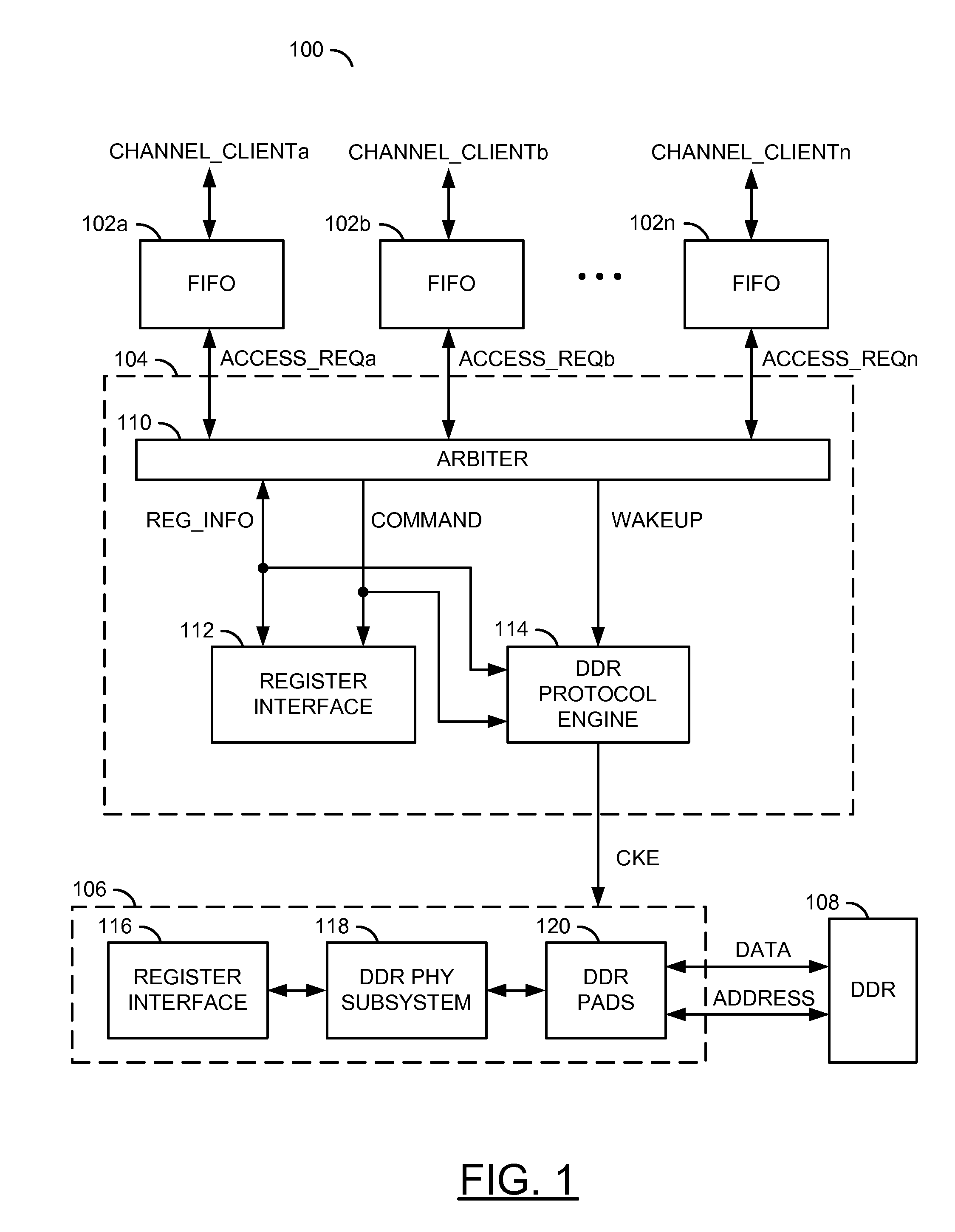 Power savings and/or dynamic power management in a memory