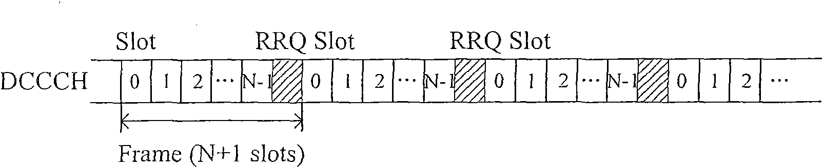 Method for accessing hybrid network and gateway equipment, wireless terminal and communication system thereof
