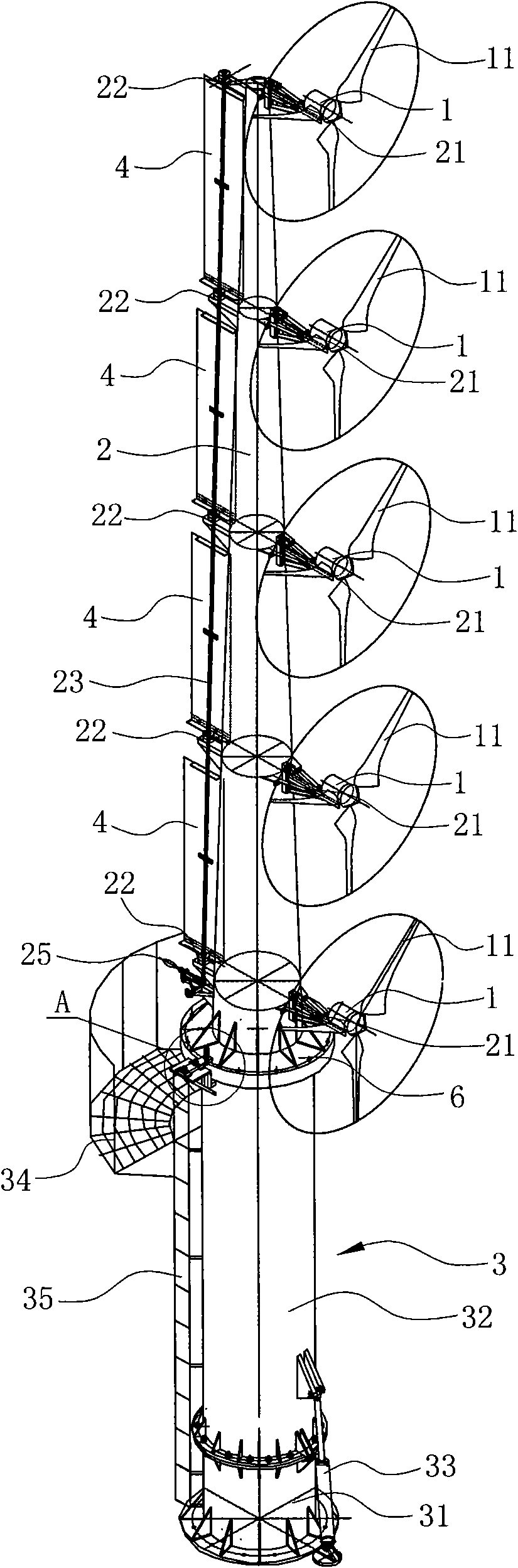 Combined generating device with multiple wind driven generators