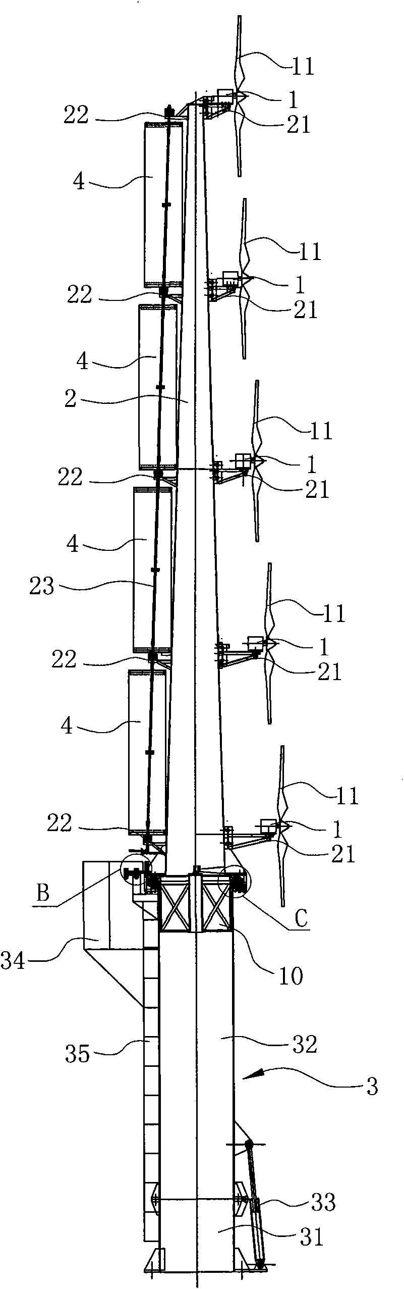 Combined generating device with multiple wind driven generators