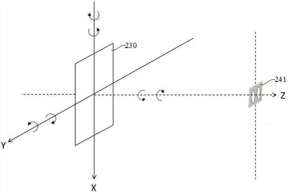 Dual-camera calibration method, device, system and mobile terminal