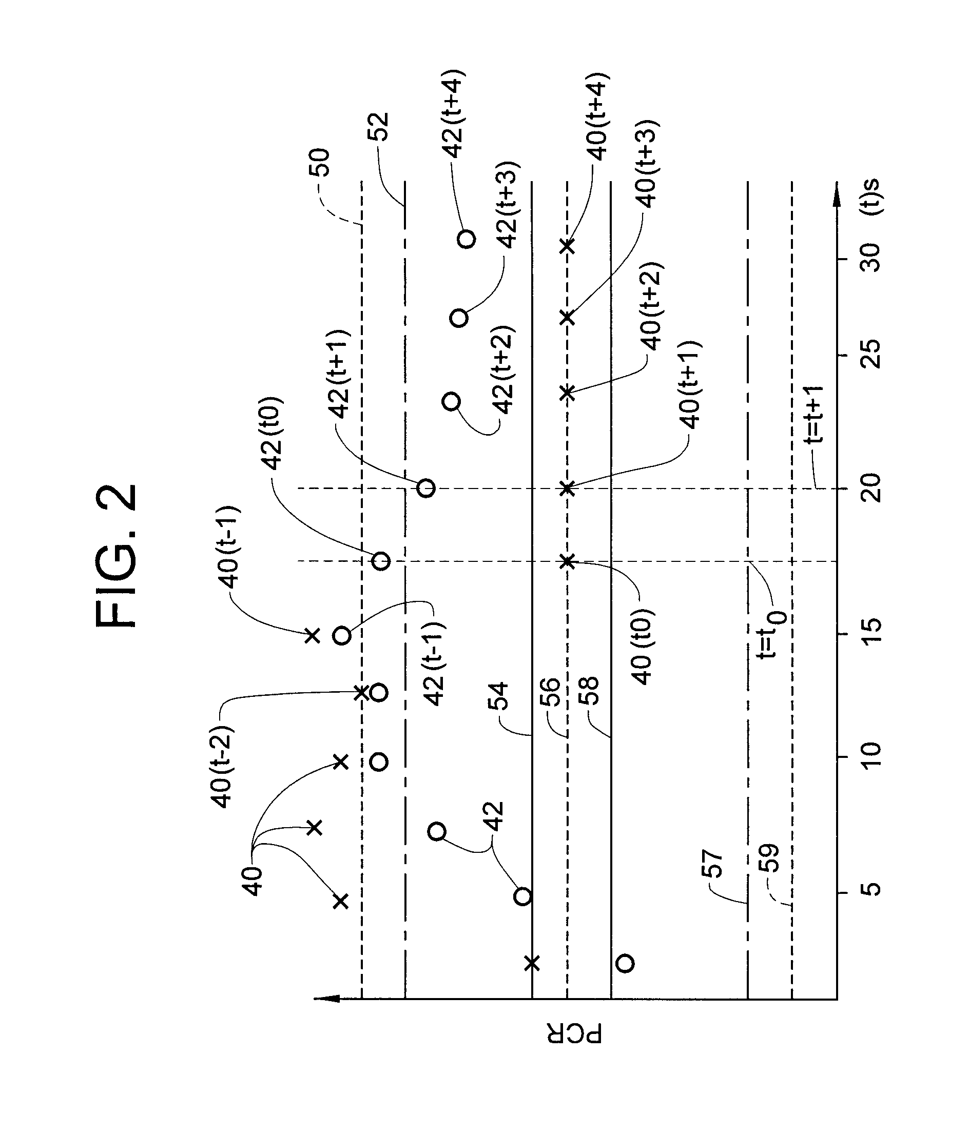 Exponentially weighted moving averaging filter with adjustable weighting factor