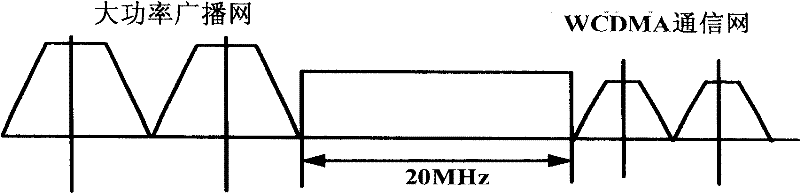 High-speed multimedia broadcast technique implementing method under WCDMA mechanism