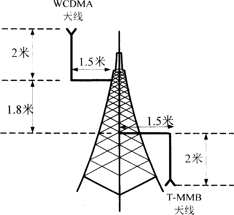 High-speed multimedia broadcast technique implementing method under WCDMA mechanism