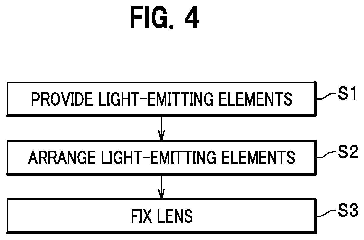 Light-emitting device and method of manufacturing the same