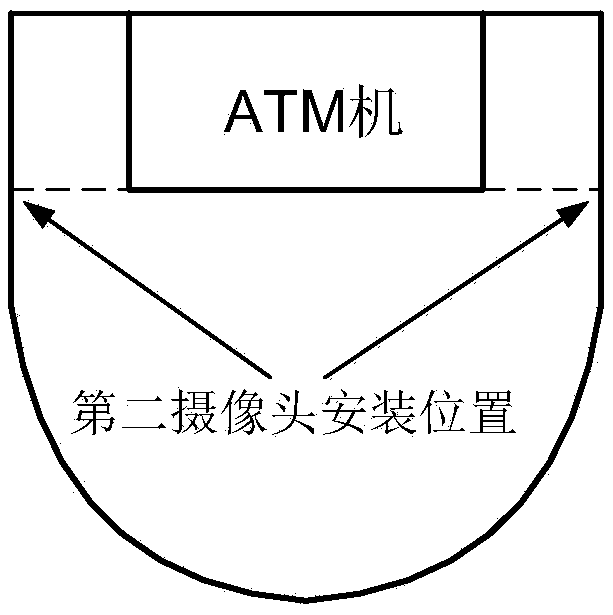 ATM (Automatic teller machine) protective tank door electronic system and control method