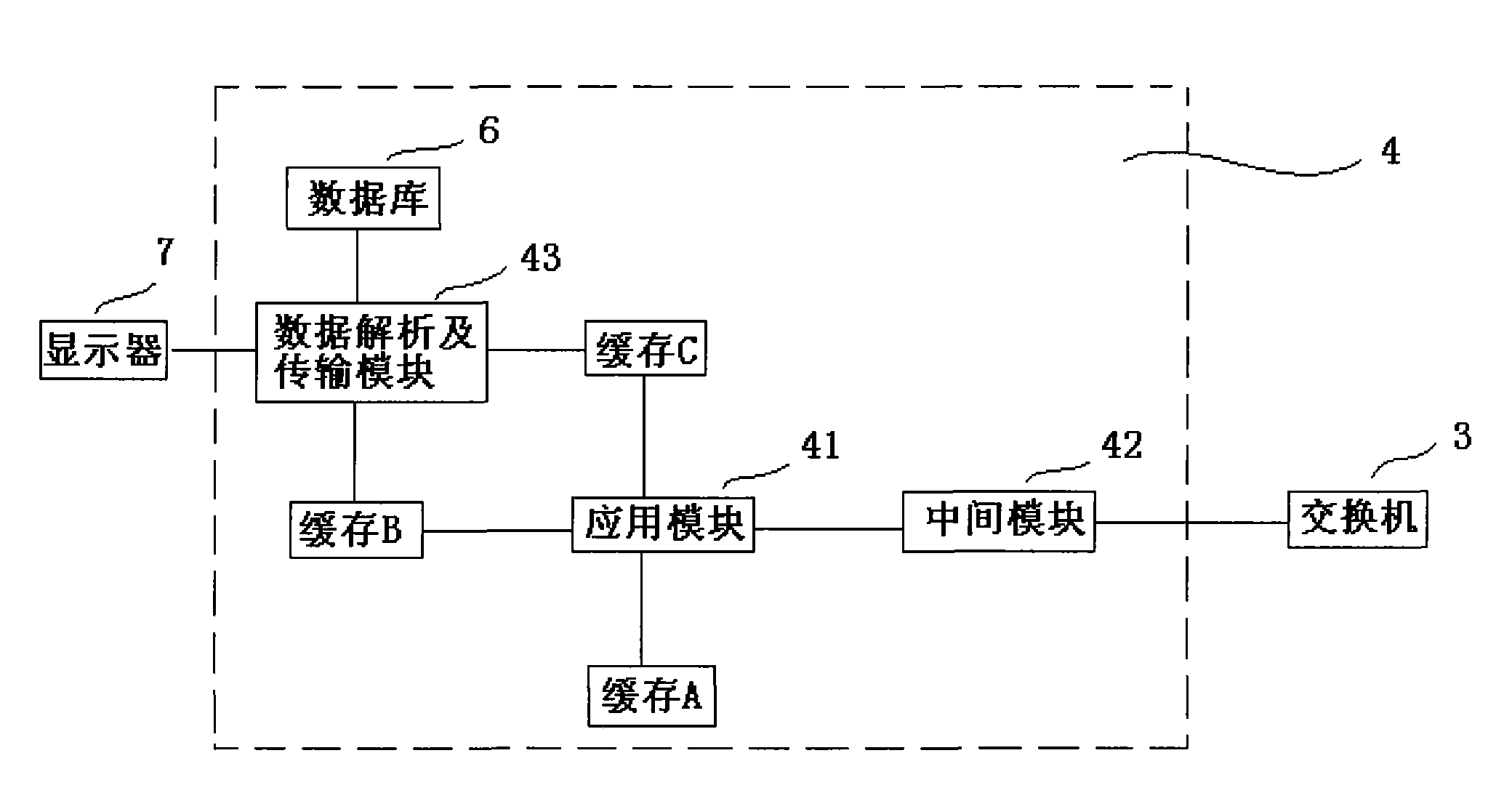 Radio frequency identification real-time positioning tracking management system and real-time positioning tracking method thereof