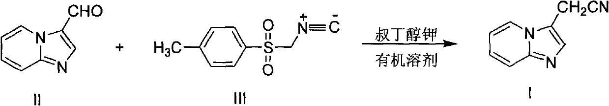 Method for preparing compound 2-(imidazo [1, 2-a] pyridine-3-yl) acetonitrile