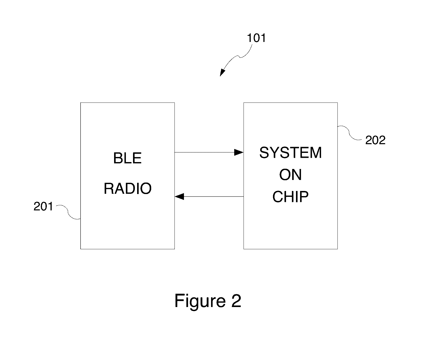 Systems and methods for mobile device location verification using beacons
