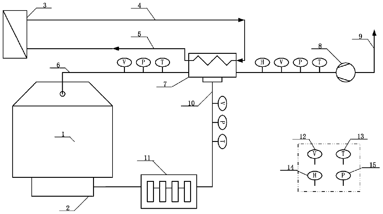 Online monitoring method for exhaust steam dryness of low-pressure cylinder of steam turbine