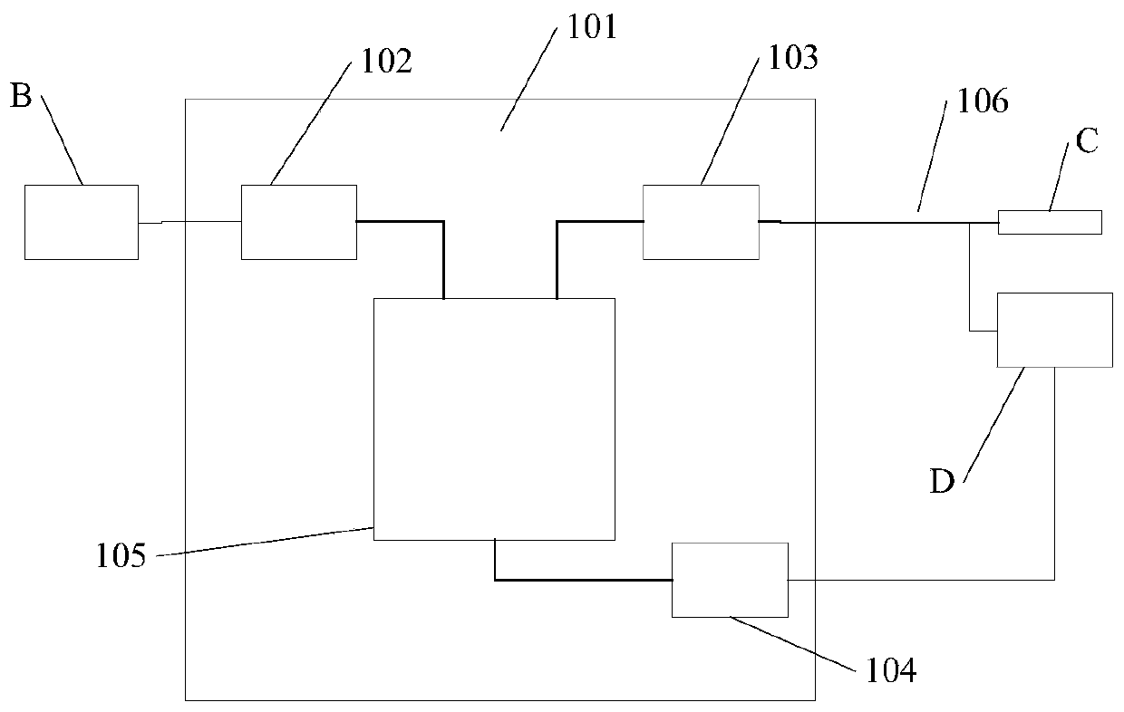 Ultrafast current detection device and pulse test system