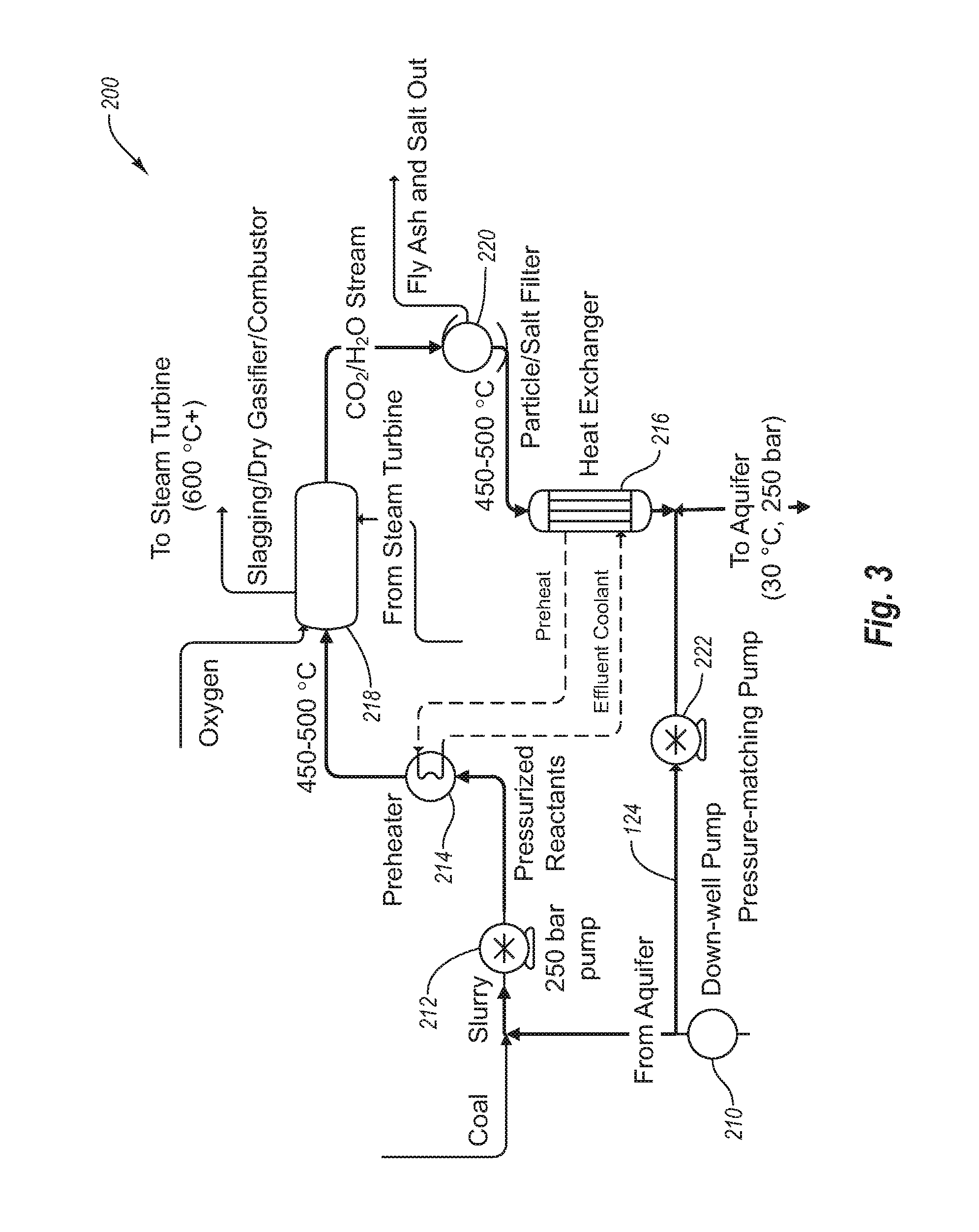 Methods for stable sequestration of carbon dioxide in an aquifer