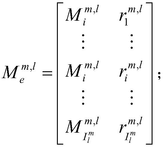 A selection method for the machine tool with the highest energy efficiency during the entire use period of the machine tool