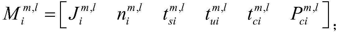 A selection method for the machine tool with the highest energy efficiency during the entire use period of the machine tool