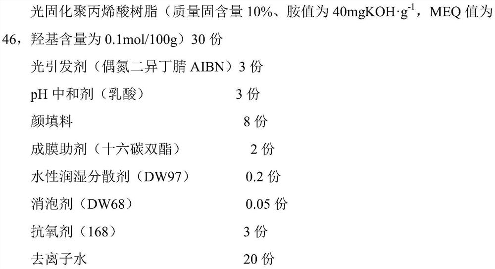 A kind of ultraviolet curing cathodic electrophoretic coating for multi-material metal collinear coating and preparation method thereof