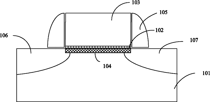 Manufacturing method of metal-oxide-semiconductor field effect transistor (MOSFET)
