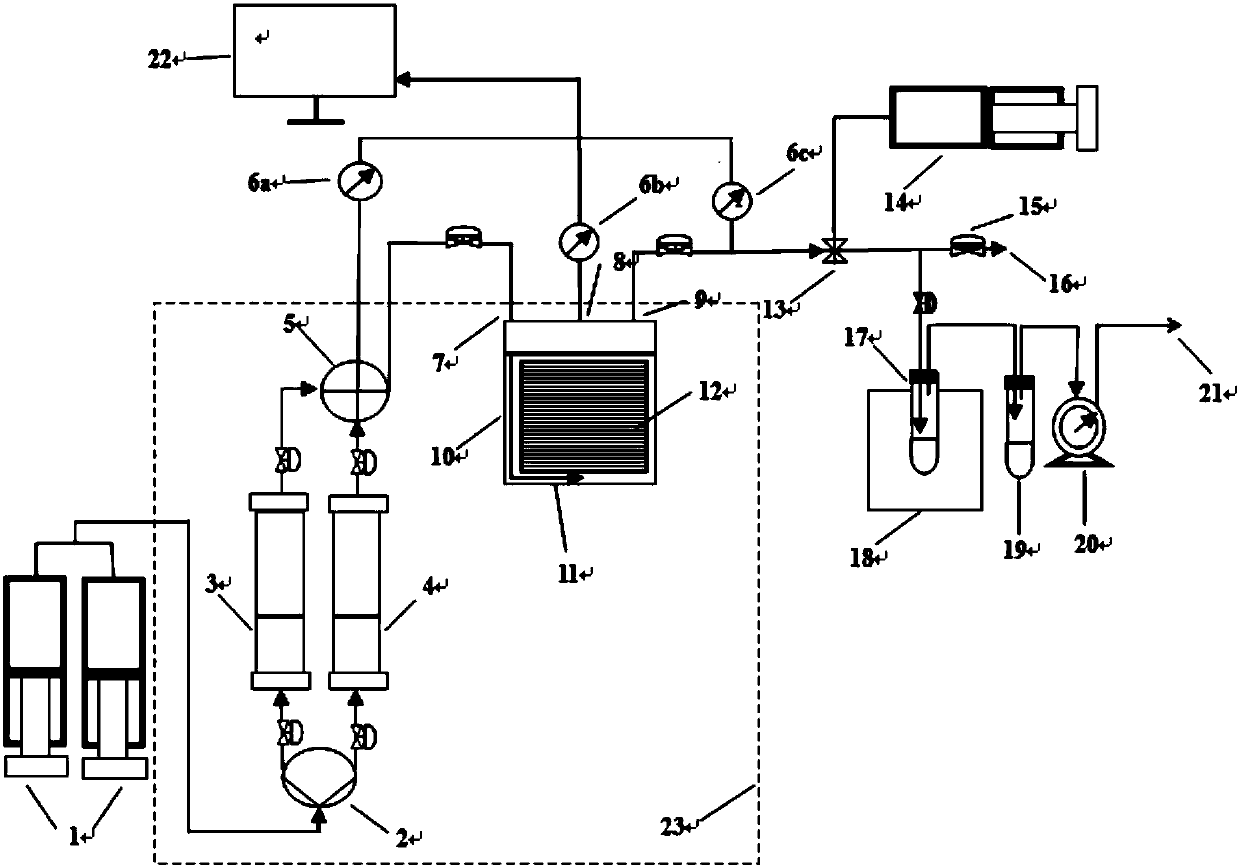 Simulation device of condensate gas constant volume depletion in dense porous medium and experiment method