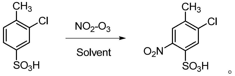 Method and device for pipelined preparation of 2-nitro-5-chloro-4-methylbenzenesulfonic acid